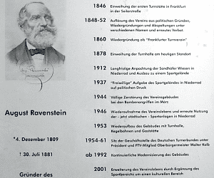 Geschichtstafel